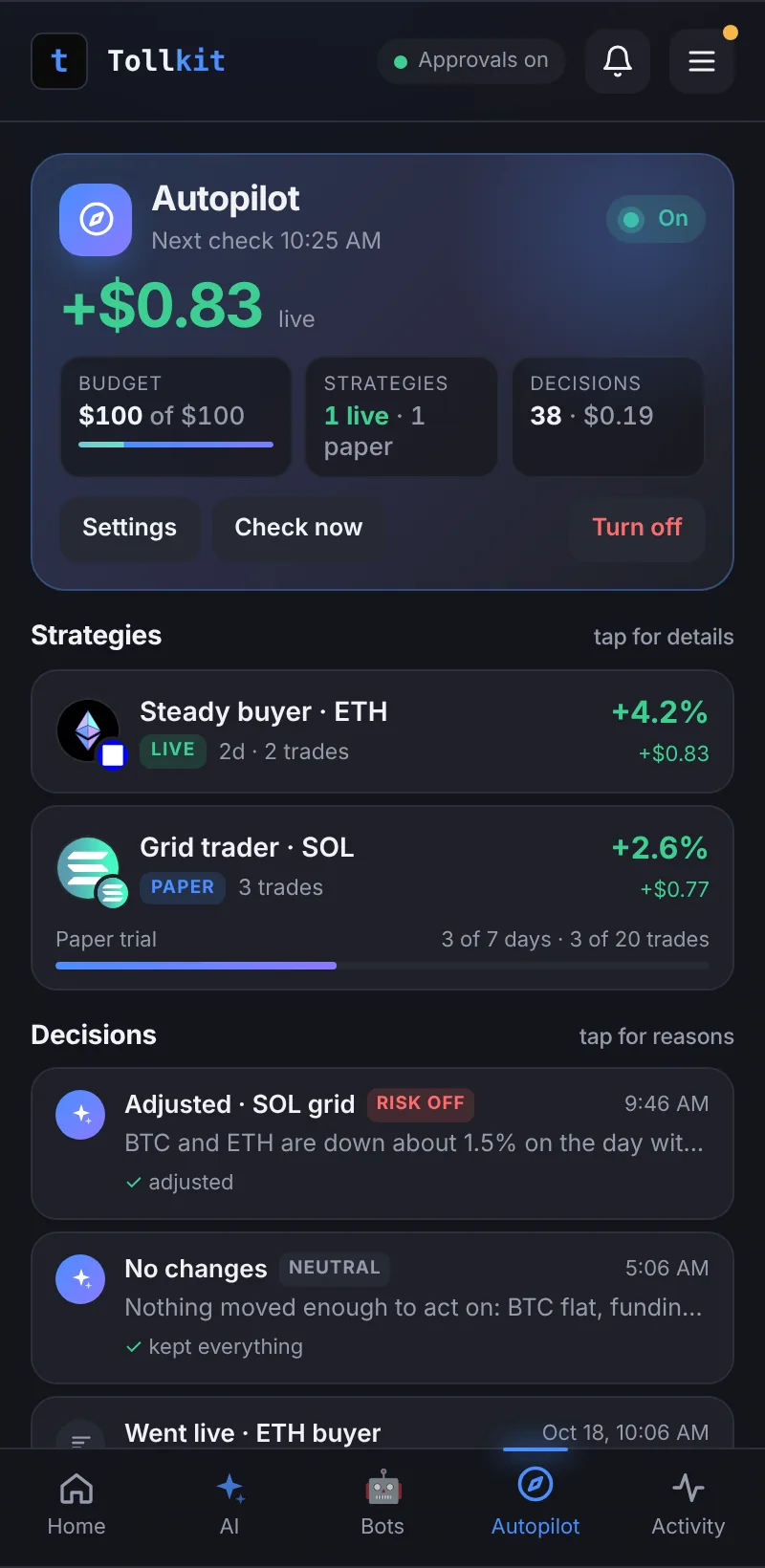The Autopilot screen with example numbers: +$0.83 live, a $100 budget, one strategy live and one on paper, and the latest decisions.